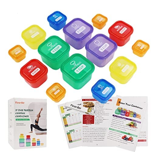 What is a Food Storage Container Guide? A Complete 2026 Guide